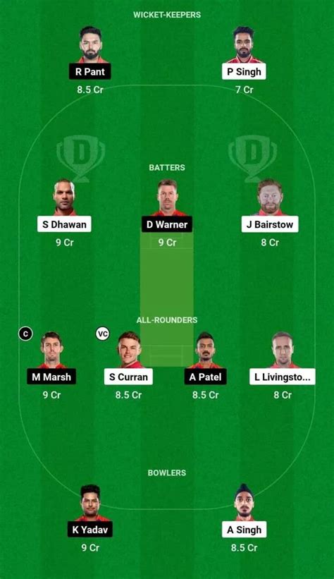 dream 11 team for today ipl match