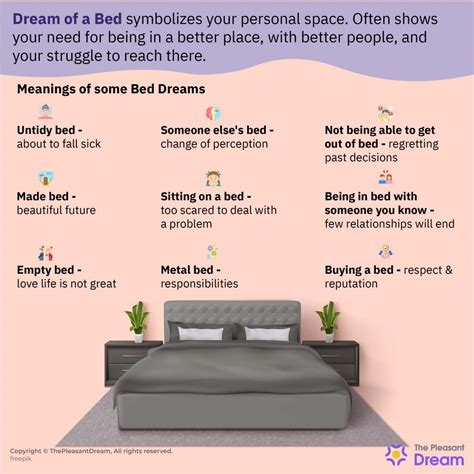 Dream Bed Meaning