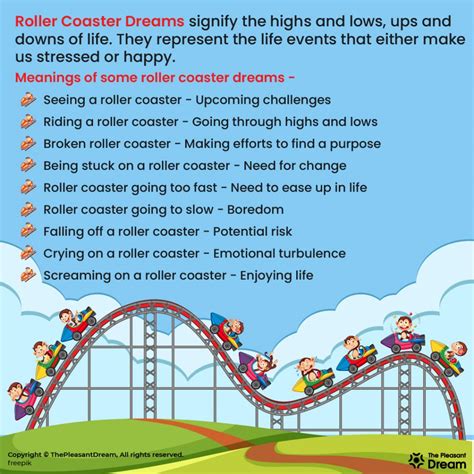 Dream Of Roller Coaster