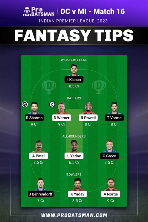 dream11 prediction today match