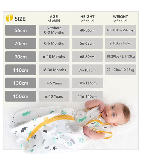 dreamland baby sleep sack size chart