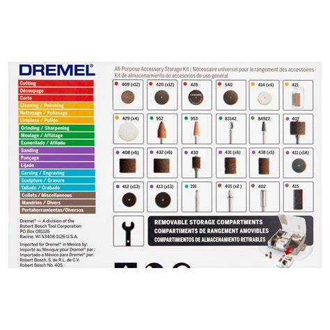 Dremel Tool Accessories Guide