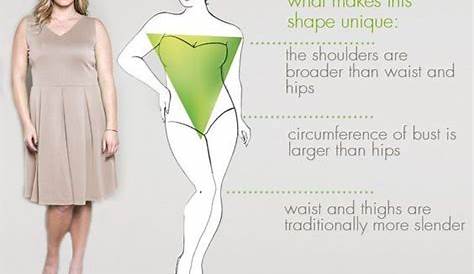 Dress Styles For Inverted Triangle Body Shape How To The Learn How
