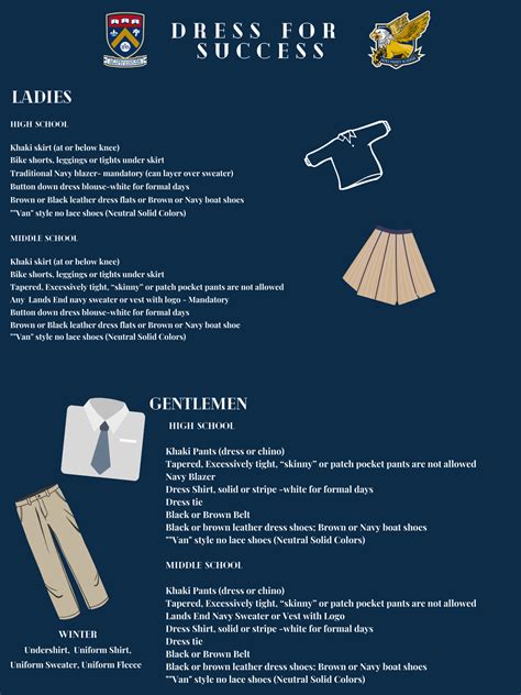 Dress Code Or Uniforms