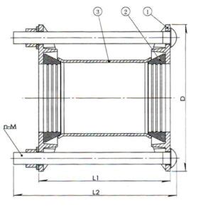 Dresser Coupling Torque