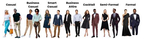 Dressing Code For A Date