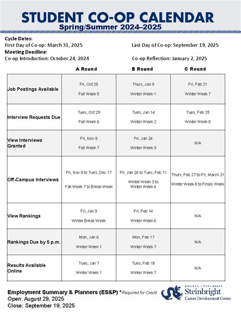 drexel university master schedule