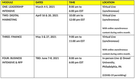 drexel university term schedule