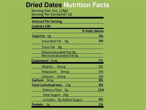 Dried Dates Nutrition Data