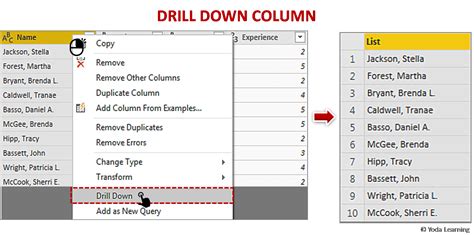 Drill Down Query In Mysql