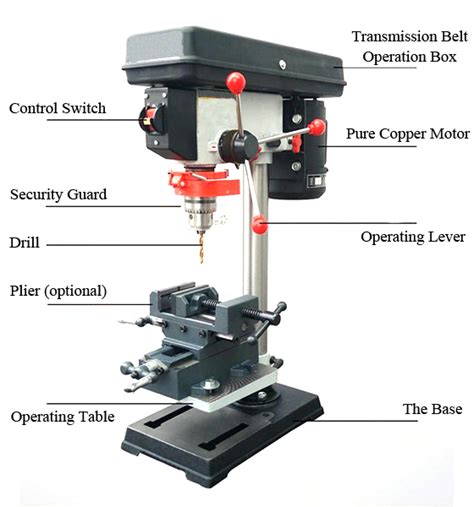 Drill Press Function Definition