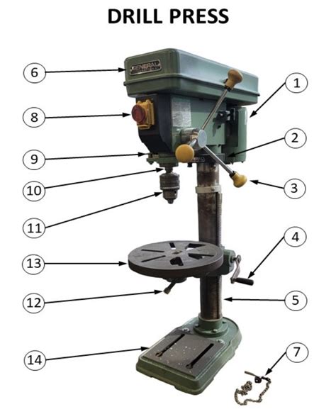 Drill Press Test Quizlet