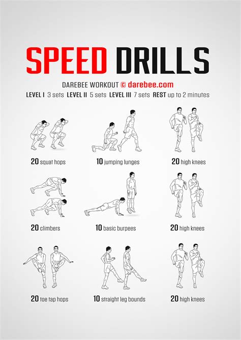 drills for speed training