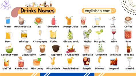 Drink Beginning With Letter E