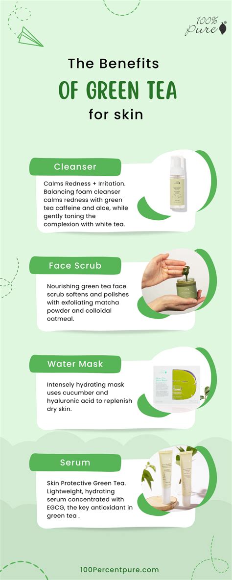 Drink Green Tea For Skin