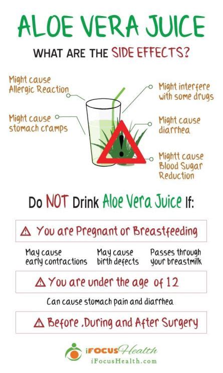 drinking aloe vera juice dangers