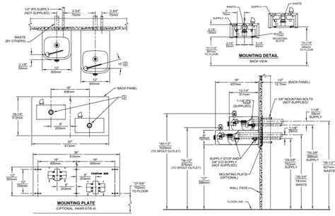 Drinking Fountain Tariff Code