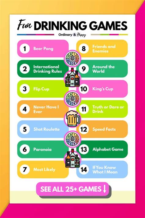 Drinking Game Ideas Reddit