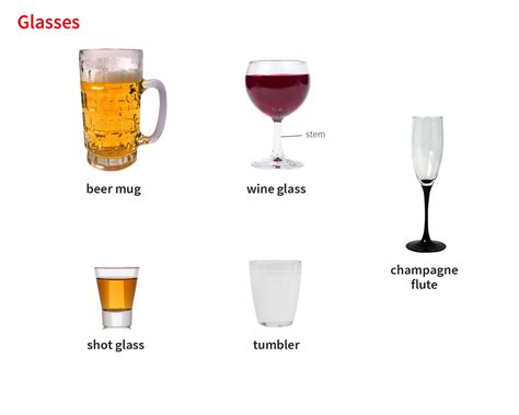Drinking Glass Definition And Function
