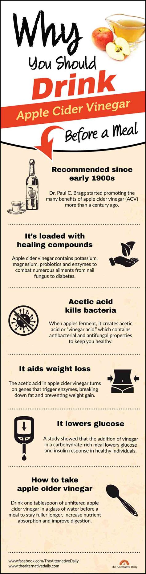 Drinking Vinegar Before A Meal