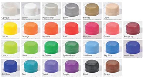 drinking water cap color code