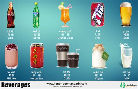 drinks examples in chinese