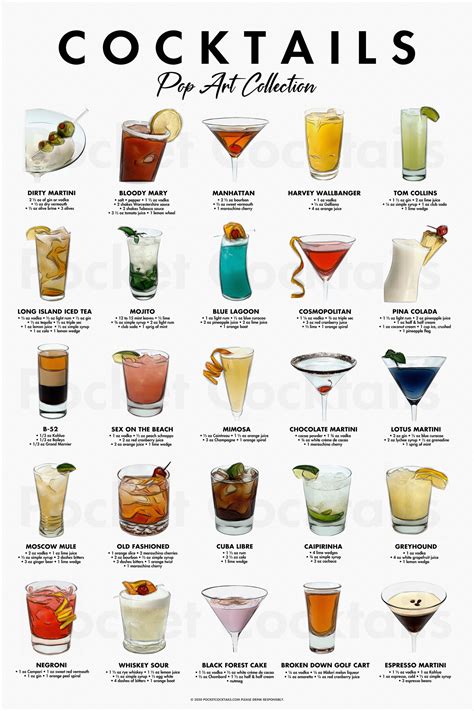 Drinks That Every Bar Has