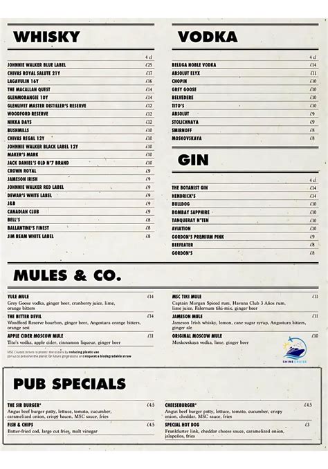 Drinks To Know When Working In A Pub