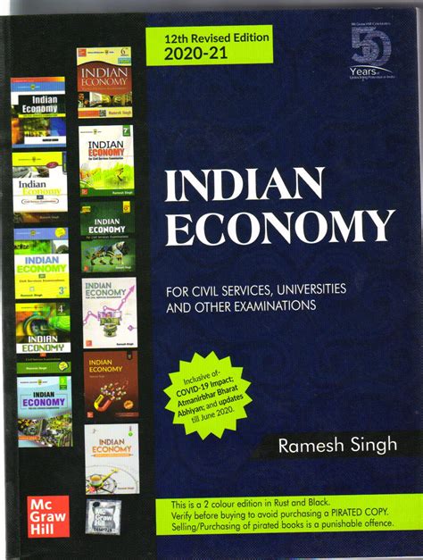 drishti ias economy book pdf
