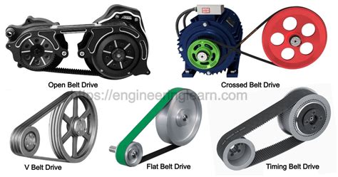 Drive Belt Application
