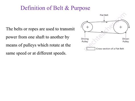 Drive Belts Definition