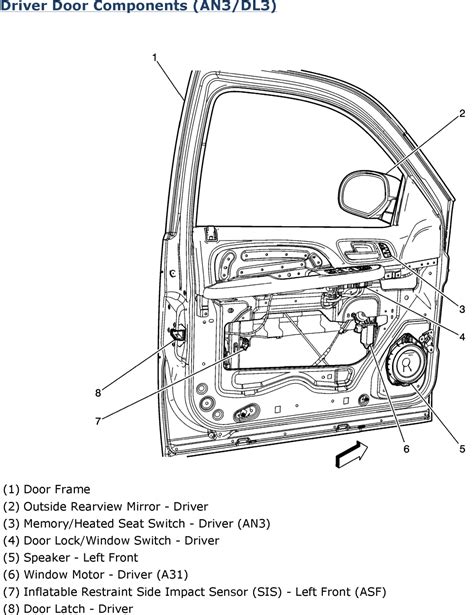 Driver Door Compartment
