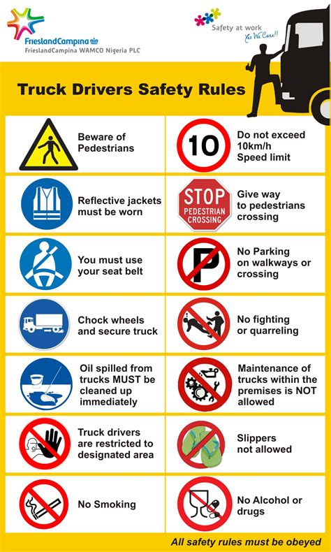 Driver Safety Rules