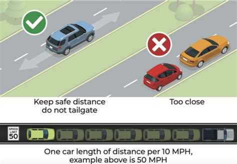 Drivers Ed Chapter 5 Flashcards