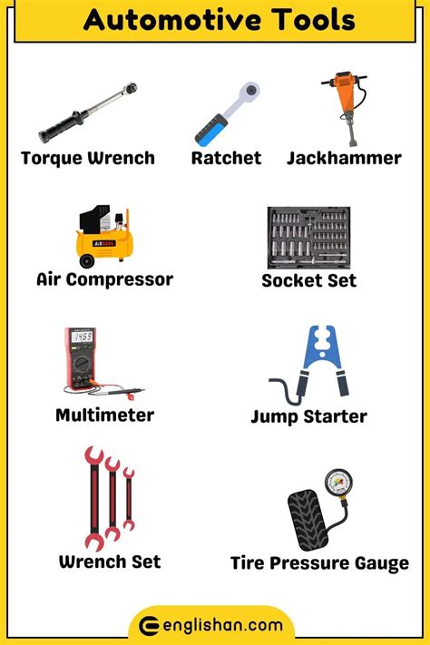 driving tools picture