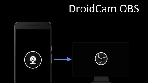 droidcam obs