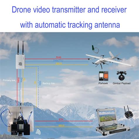Drone Camera Transmitter And Receiver