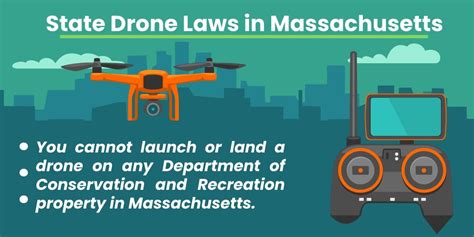 Drone Laws Ma