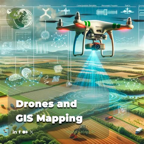Drones In Gis