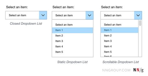 Drop Down List In Box