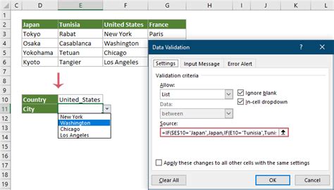 drop down list in excel with if statement