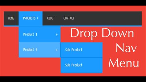 Drop Down Menu Bar In Html Without Css