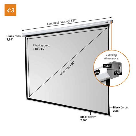 Drop Down Projector Screen Vs Fixed