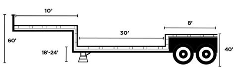Drop Frame Trailer Dimensions