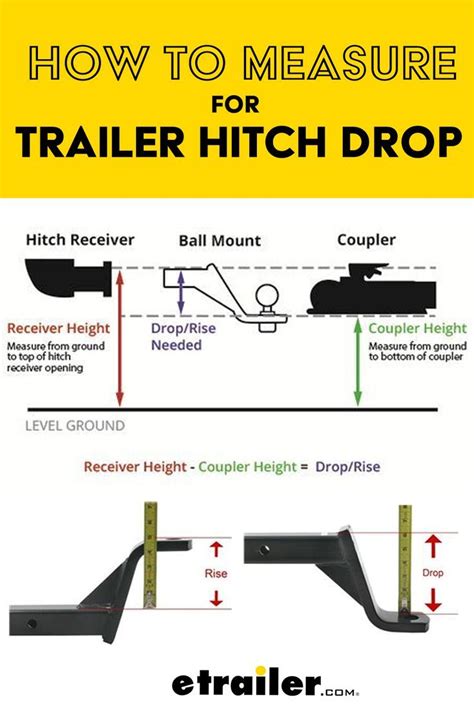 Drop Hitch Calculator