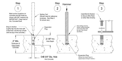 Drop In Anchor Installation Instructions