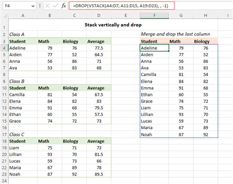 Drop Range Of Columns Stata