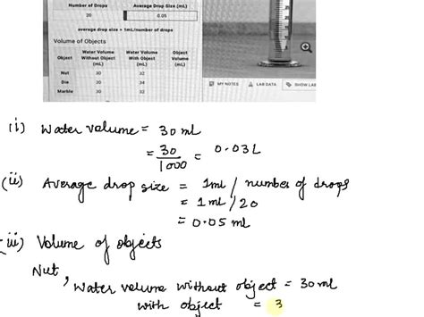 Drop Volume Of Water