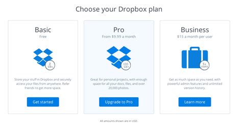 dropbox free plan size