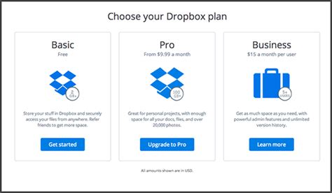 dropbox login uk pricing